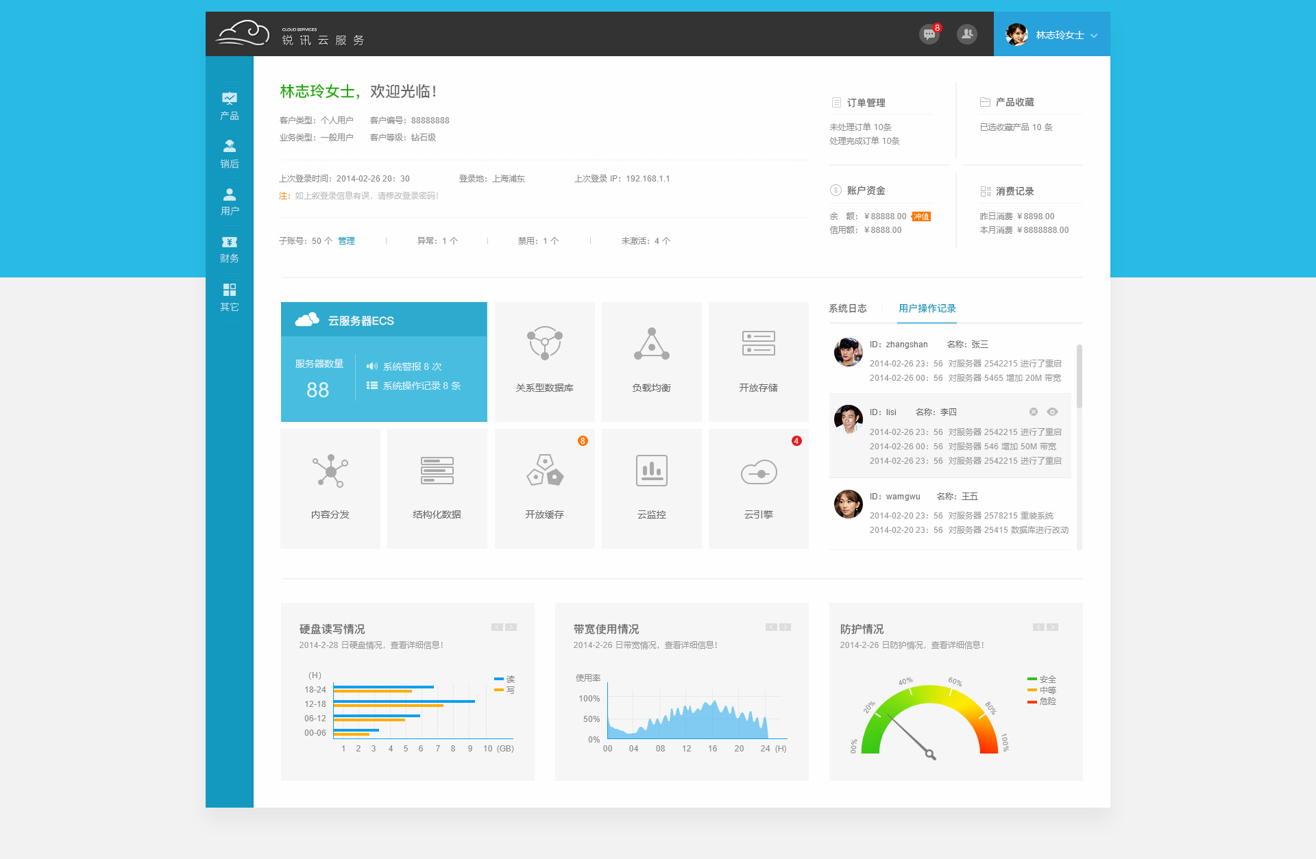 ��Ѷ�Ʒ���